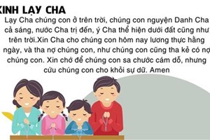 Kinh Lạy Cha Tiếng Anh & Tiếng Việt