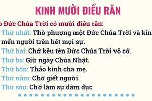 Kinh Mười Điều Răn