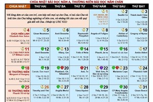 Lịch Công Giáo Tháng 1