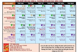 Lịch Công Giáo tháng 2