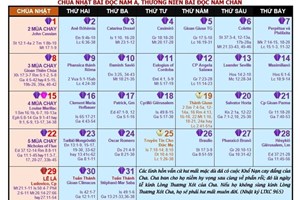 Lịch Công Giáo Tháng 3