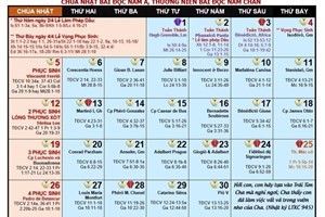 Lịch Công Giáo Tháng 4