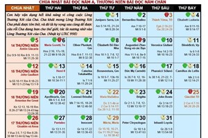 Lịch Công Giáo Tháng 7