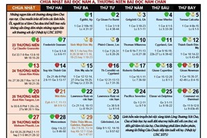 Lịch Công Giáo Tháng 9